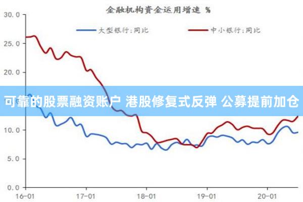 可靠的股票融资账户 港股修复式反弹 公募提前加仓