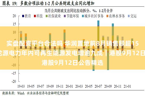 实盘配资平台合法吗 华润置地前8月销售额超1500亿元 龙源电力年内可再生能源发电增逾九成｜港股9月12日公告精选