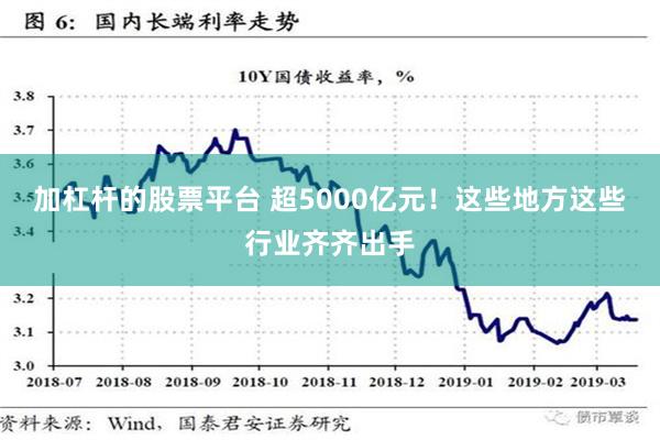 加杠杆的股票平台 超5000亿元！这些地方这些行业齐齐出手