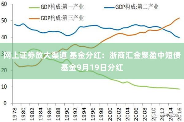 网上证劵放大渠道 基金分红：浙商汇金聚盈中短债基金9月19日分红