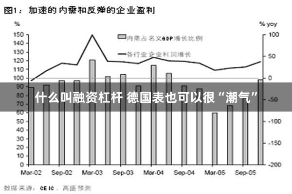 什么叫融资杠杆 德国表也可以很“潮气”