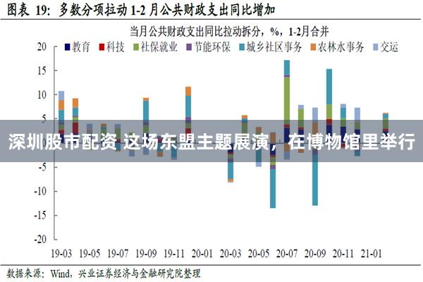 深圳股市配资 这场东盟主题展演，在博物馆里举行