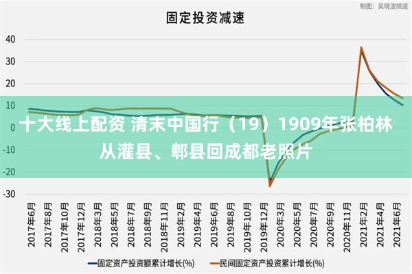 十大线上配资 清末中国行（19）1909年张柏林从灌县、郫县回成都老照片