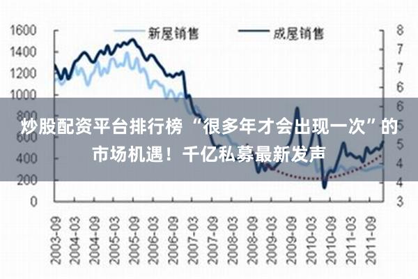 炒股配资平台排行榜 “很多年才会出现一次”的市场机遇！千亿私募最新发声