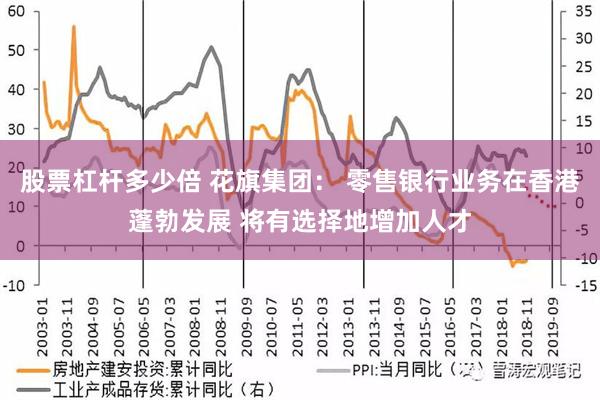 股票杠杆多少倍 花旗集团： 零售银行业务在香港蓬勃发展 将有选择地增加人才