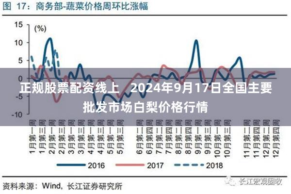 正规股票配资线上   2024年9月17日全国主要批发市场白梨价格行情