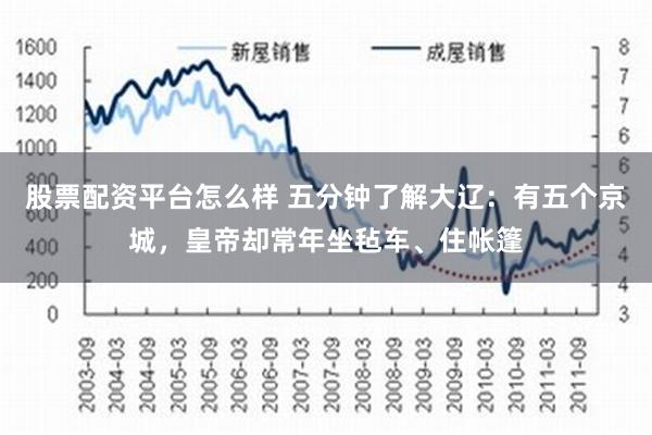 股票配资平台怎么样 五分钟了解大辽：有五个京城，皇帝却常年坐毡车、住帐篷