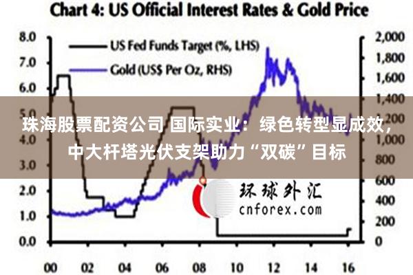 珠海股票配资公司 国际实业：绿色转型显成效，中大杆塔光伏支架助力“双碳”目标