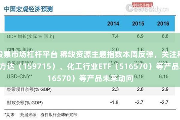 股票市场杠杆平台 稀缺资源主题指数本周反弹，关注稀土ETF易方达（159715）、化工行业ETF（516570）等产品未来动向