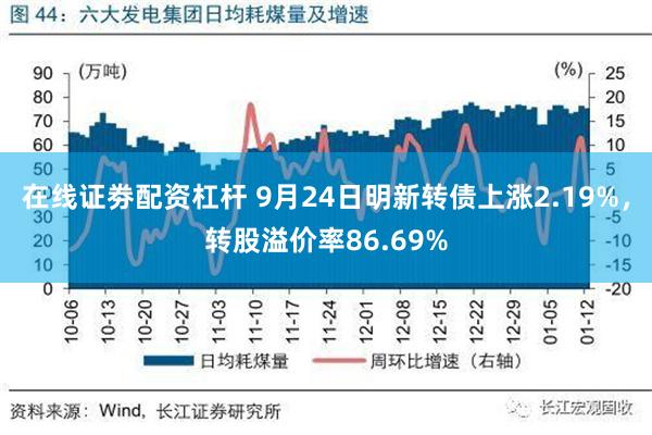 在线证劵配资杠杆 9月24日明新转债上涨2.19%，转股溢价率86.69%