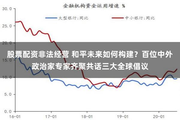 股票配资非法经营 和平未来如何构建？百位中外政治家专家齐聚共话三大全球倡议