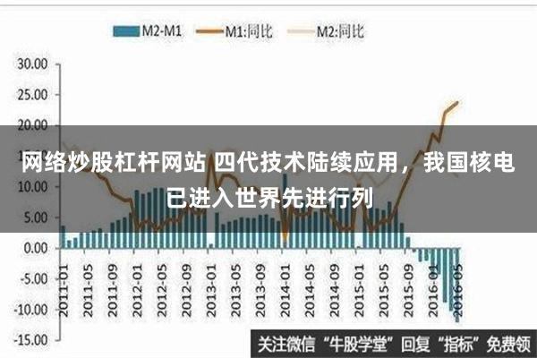 网络炒股杠杆网站 四代技术陆续应用，我国核电已进入世界先进行列