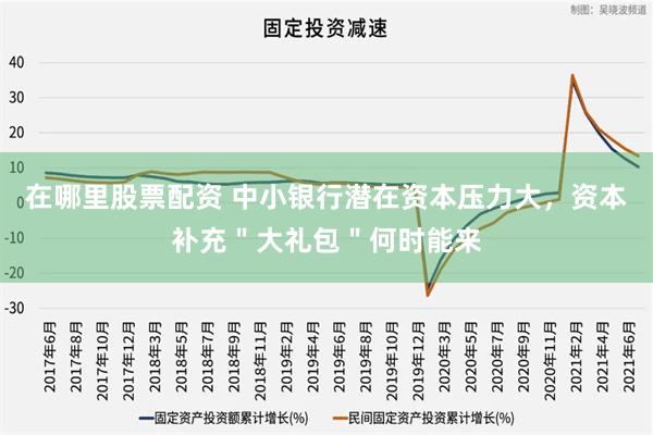 在哪里股票配资 中小银行潜在资本压力大，资本补充＂大礼包＂何时能来