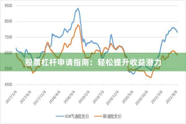 股票杠杆申请指南：轻松提升收益潜力