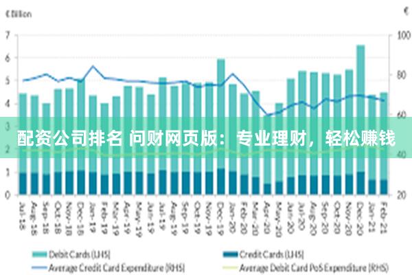 配资公司排名 问财网页版：专业理财，轻松赚钱