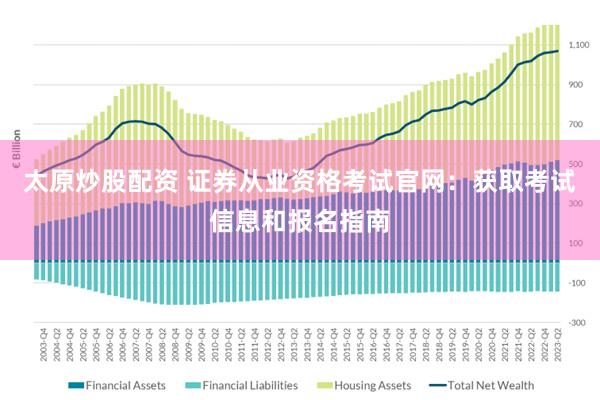 太原炒股配资 证券从业资格考试官网：获取考试信息和报名指南