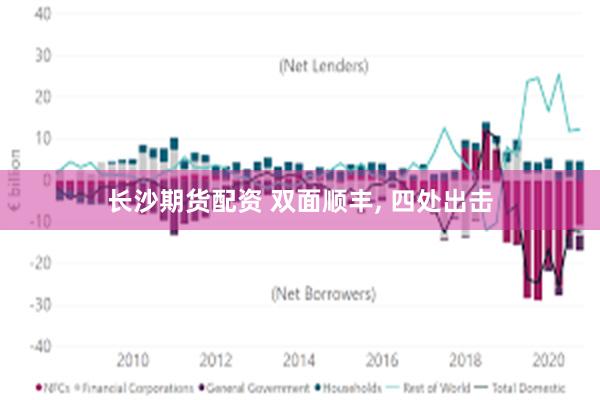 长沙期货配资 双面顺丰, 四处出击