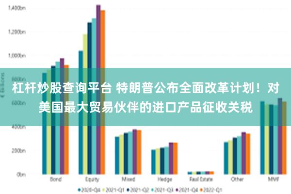 杠杆炒股查询平台 特朗普公布全面改革计划！对美国最大贸易伙伴的进口产品征收关税