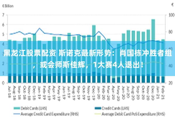 黑龙江股票配资 斯诺克最新形势：肖国栋冲胜者组，或会师斯佳辉，1大赛4人退出！